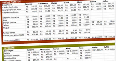 Planilha Financeira